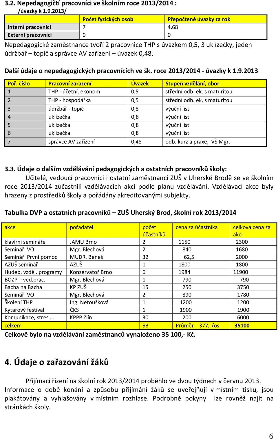 správce AV zařízení úvazek 0,48. Další údaje o nepedagogických pracovnících ve šk. roce 2013/2014 - úvazky k 1.9.2013 Poř.