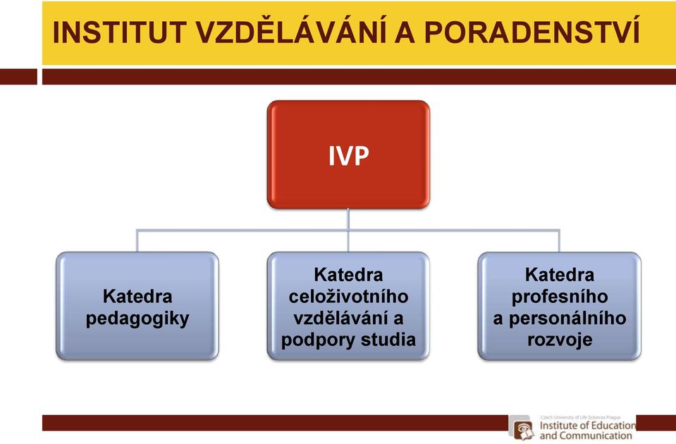 celoživotního vzdělávání a podpory