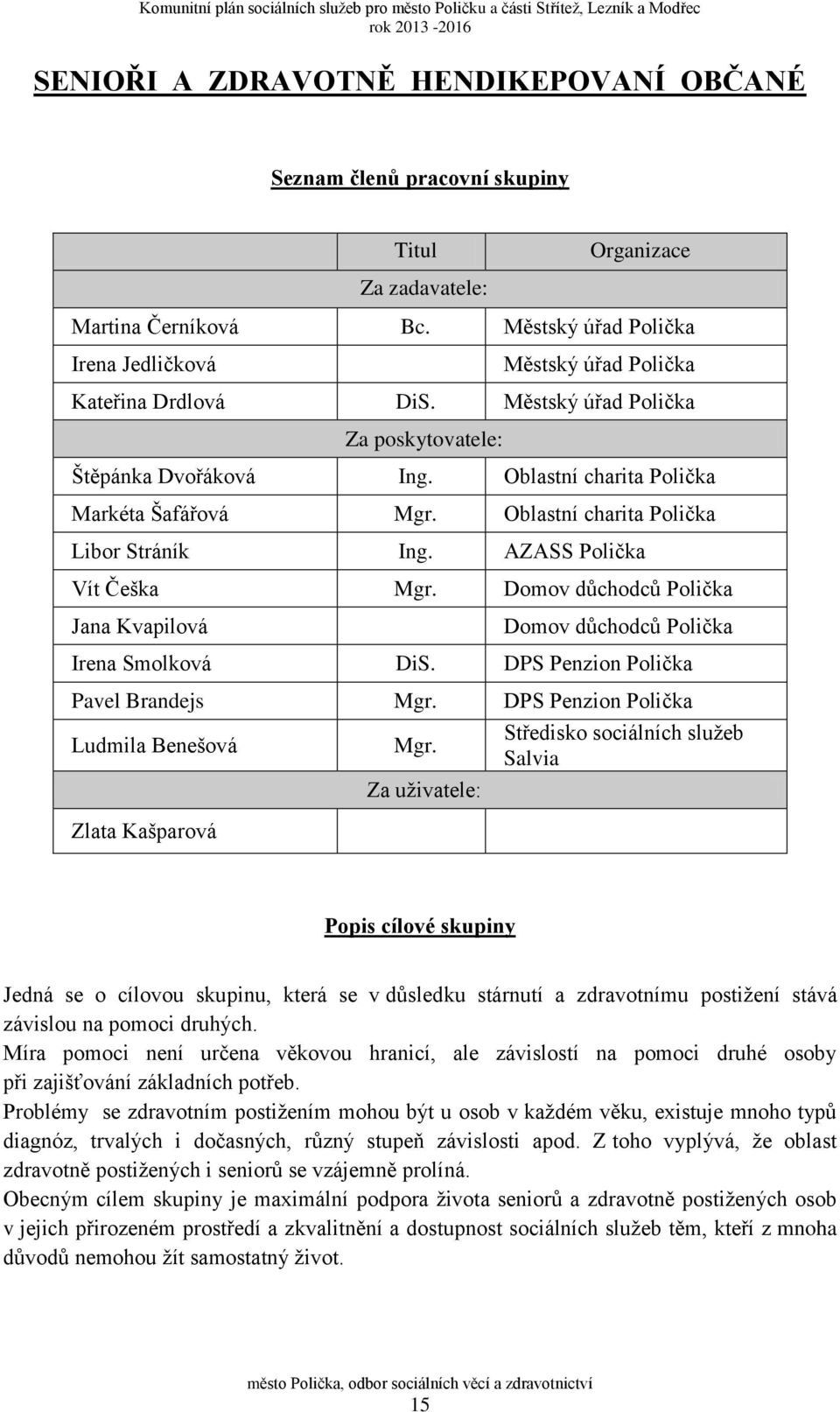 Oblastní charita Polička Libor Stráník Ing. AZASS Polička Vít Češka Mgr. Domov důchodců Polička Jana Kvapilová Domov důchodců Polička Irena Smolková DiS. DPS Penzion Polička Pavel Brandejs Mgr.