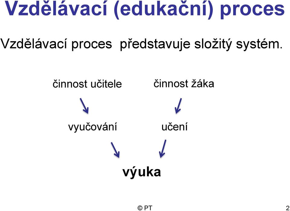 sloţitý systém.