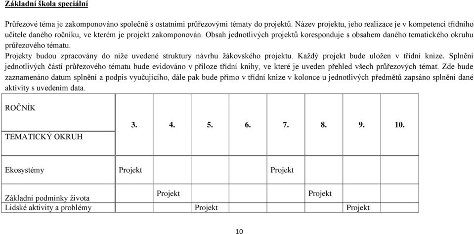 Obsah jednotlivých projektů koresponduje s obsahem daného tematického okruhu průřezového tématu. Projekty budou zpracovány do níže uvedené struktury návrhu žákovského projektu.