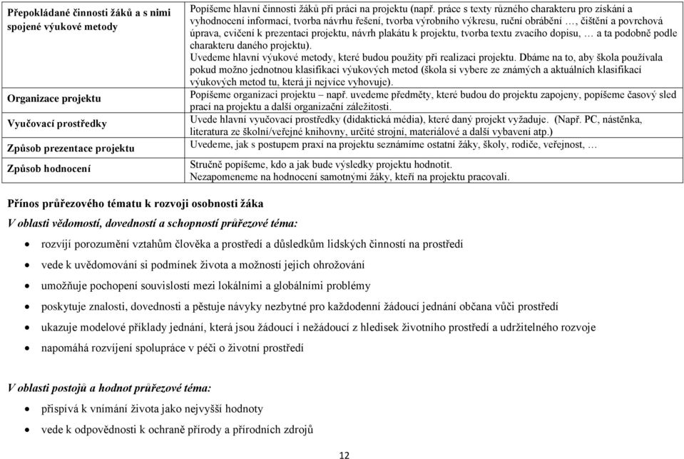 práce s texty různého charakteru pro získání a vyhodnocení informací, tvorba návrhu řešení, tvorba výrobního výkresu, ruční obrábění, čištění a povrchová úprava, cvičení k prezentaci projektu, návrh