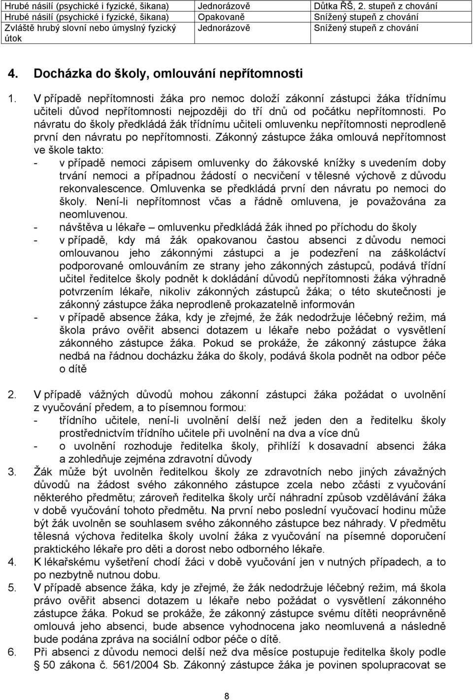 Docházka do školy, omlouvání nepřítomnosti 1. V případě nepřítomnosti žáka pro nemoc doloží zákonní zástupci žáka třídnímu učiteli důvod nepřítomnosti nejpozději do tří dnů od počátku nepřítomnosti.