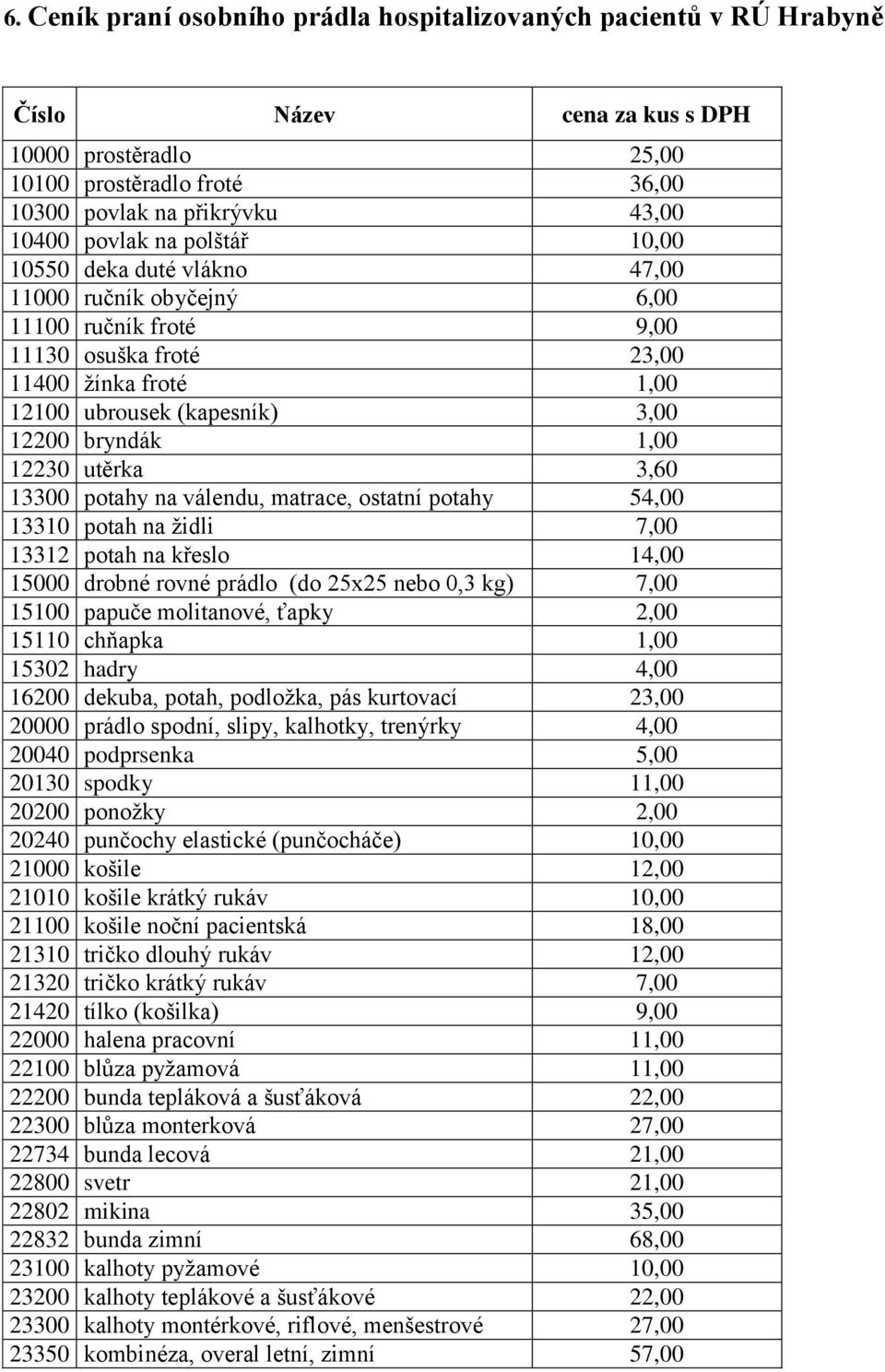 12230 utěrka 3,60 13300 potahy na válendu, matrace, ostatní potahy 54,00 13310 potah na židli 7,00 13312 potah na křeslo 14,00 15000 drobné rovné prádlo (do 25x25 nebo 0,3 kg) 7,00 15100 papuče