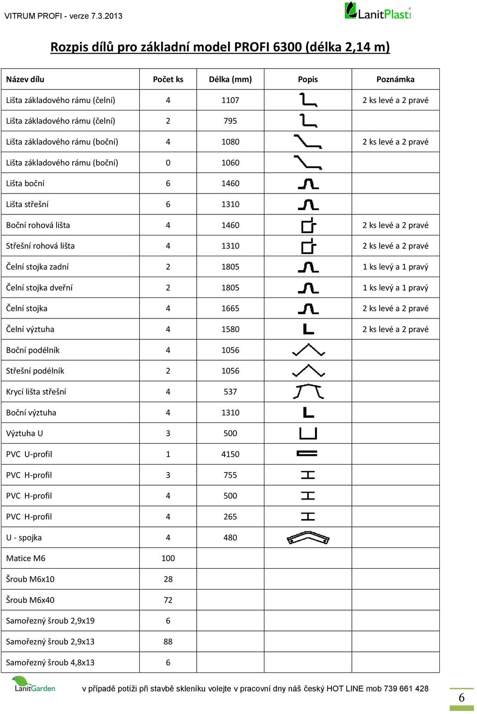 lišta 4 1310 2 ks levé a 2 pravé Čelní stojka zadní 2 1805 1 ks levý a 1 pravý Čelní stojka dveřní 2 1805 1 ks levý a 1 pravý Čelní stojka 4 1665 2 ks levé a 2 pravé Čelní výztuha 4 1580 2 ks levé a