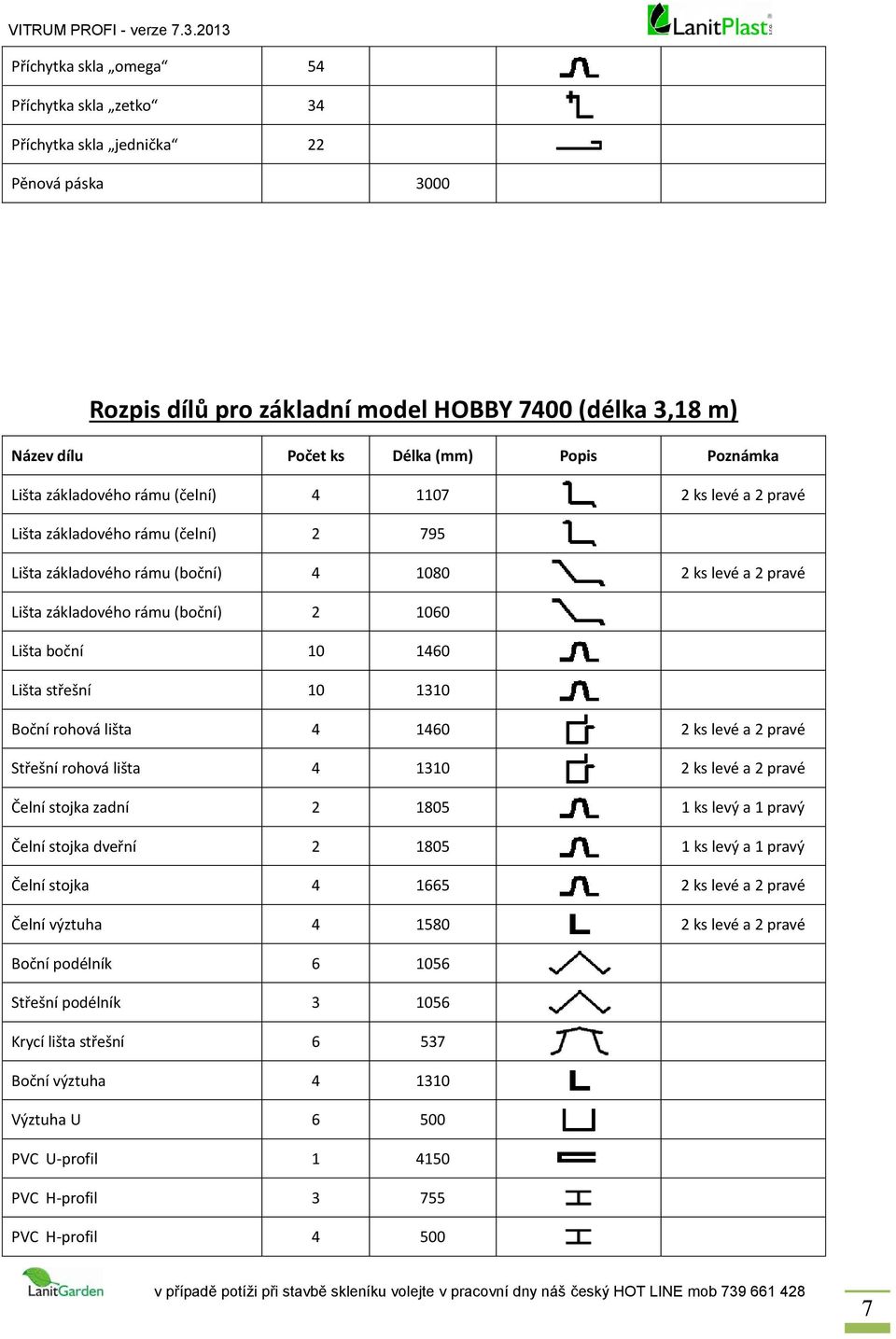 boční 10 1460 Lišta střešní 10 1310 Boční rohová lišta 4 1460 2 ks levé a 2 pravé Střešní rohová lišta 4 1310 2 ks levé a 2 pravé Čelní stojka zadní 2 1805 1 ks levý a 1 pravý Čelní stojka dveřní 2