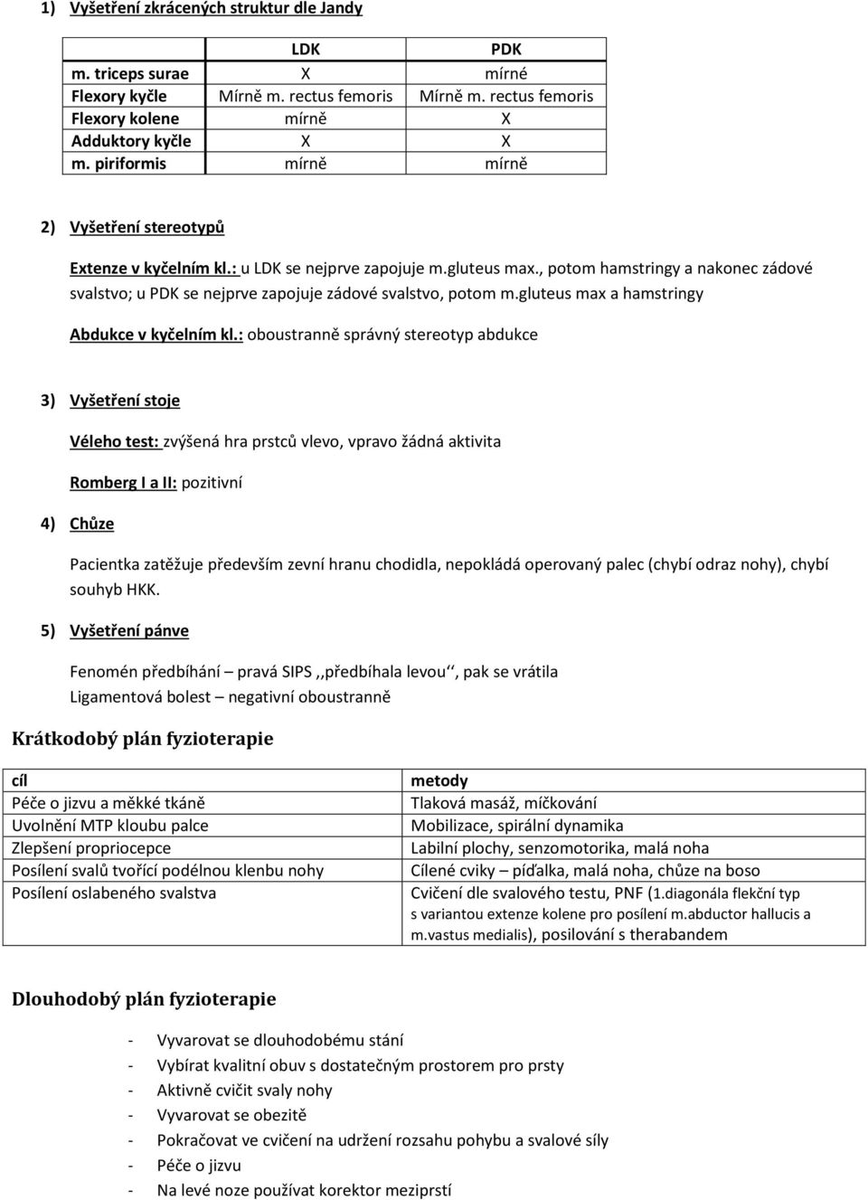 , potom hamstringy a nakonec zádové svalstvo; u PDK se nejprve zapojuje zádové svalstvo, potom m.gluteus max a hamstringy Abdukce v kyčelním kl.