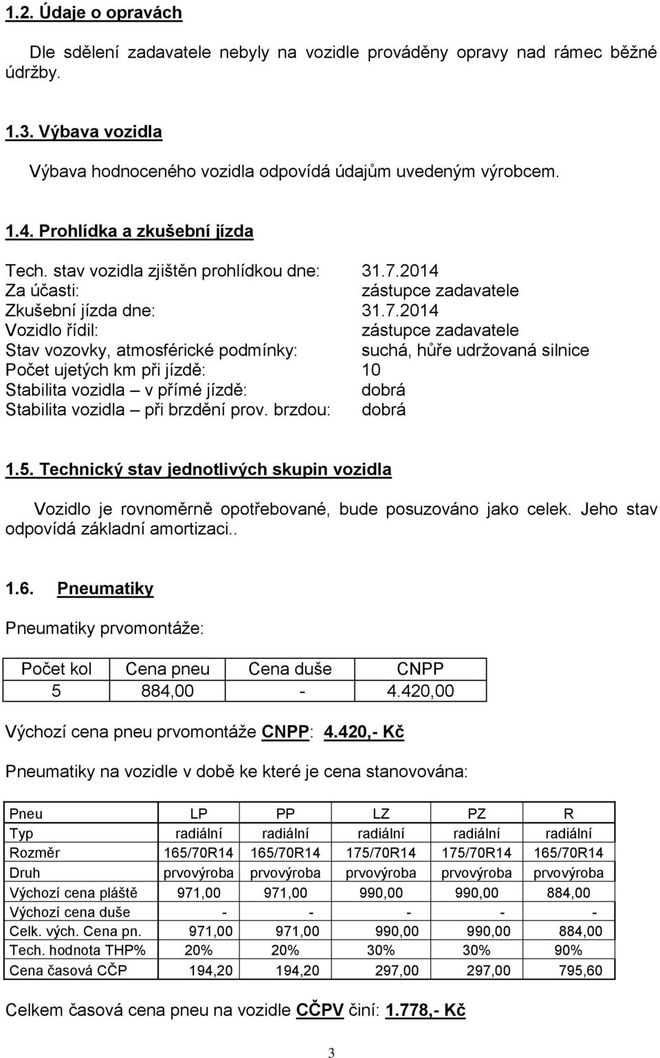 2014 Za účasti: zástupce zadavatele Zkušební jízda dne: 31.7.