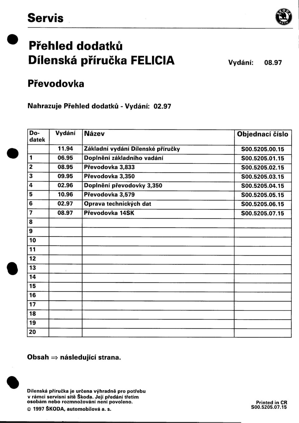 5 1096 Pøevodovka 3,579 50052050515 6 0297 Oprava technických dat 50052050615 7 0897 Pøevodovka 145K 50052050715 8 9 10 11 12 13 14 15 16 17 18 19 20 Dílenská Obsah => následující