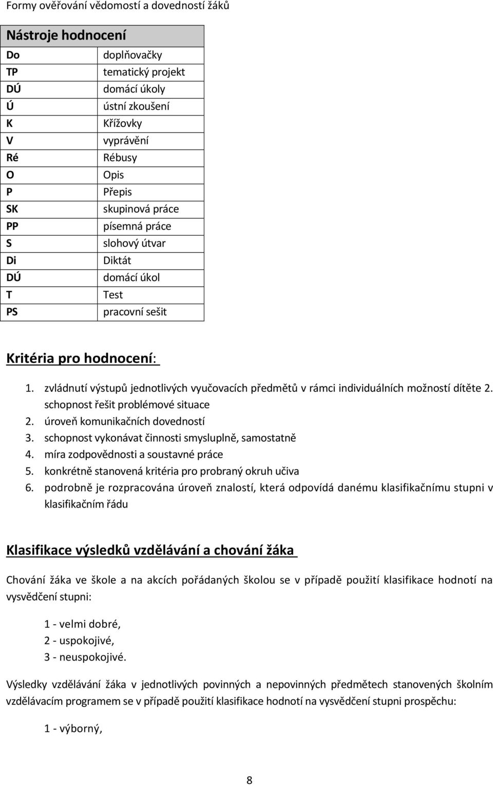 zvládnutí výstupů jednotlivých vyučovacích předmětů v rámci individuálních možností dítěte 2. schopnost řešit problémové situace 2. úroveň komunikačních dovedností 3.