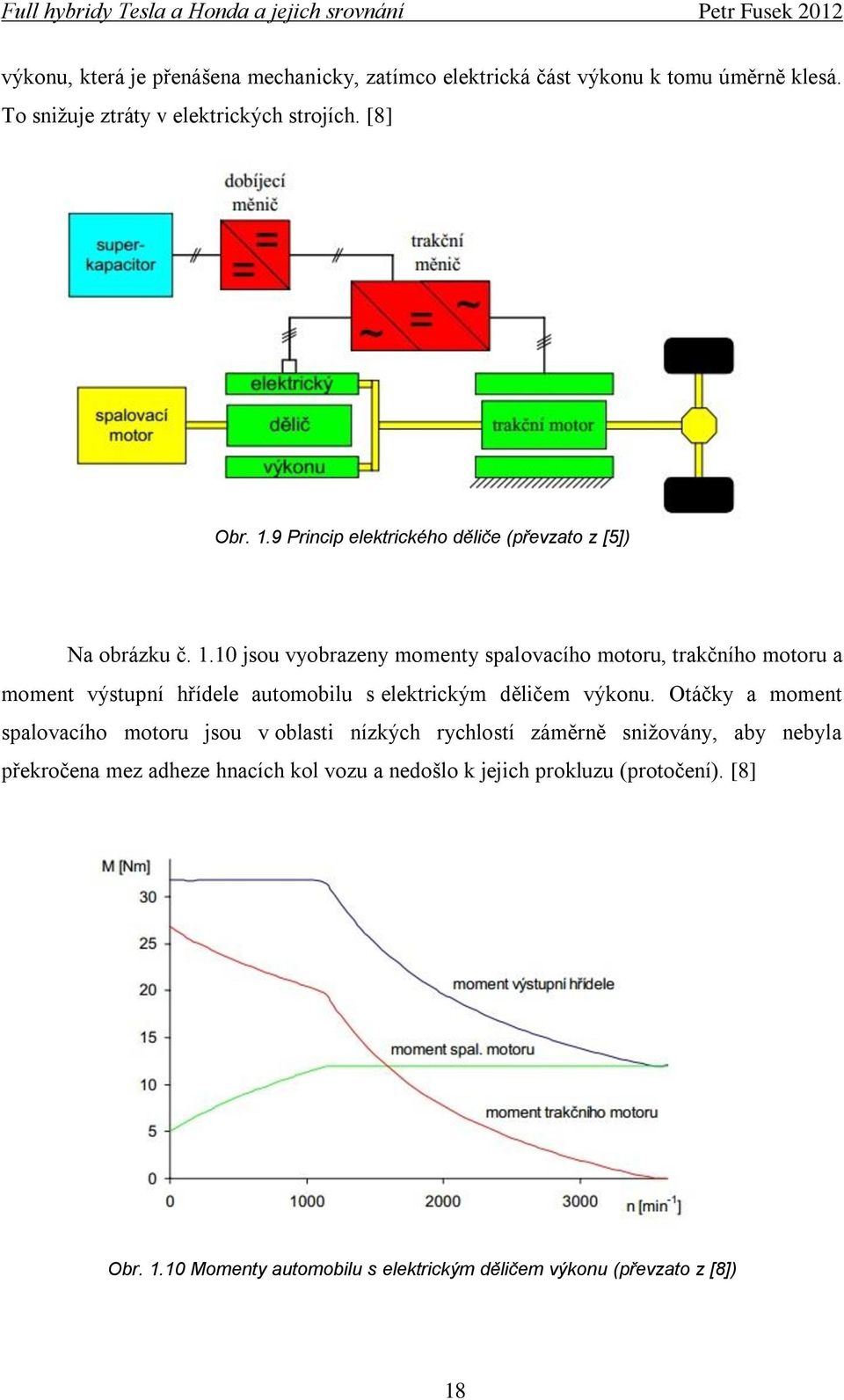 10 jsou vyobrazeny momenty spalovacího motoru, trakčního motoru a moment výstupní hřídele automobilu s elektrickým děličem výkonu.