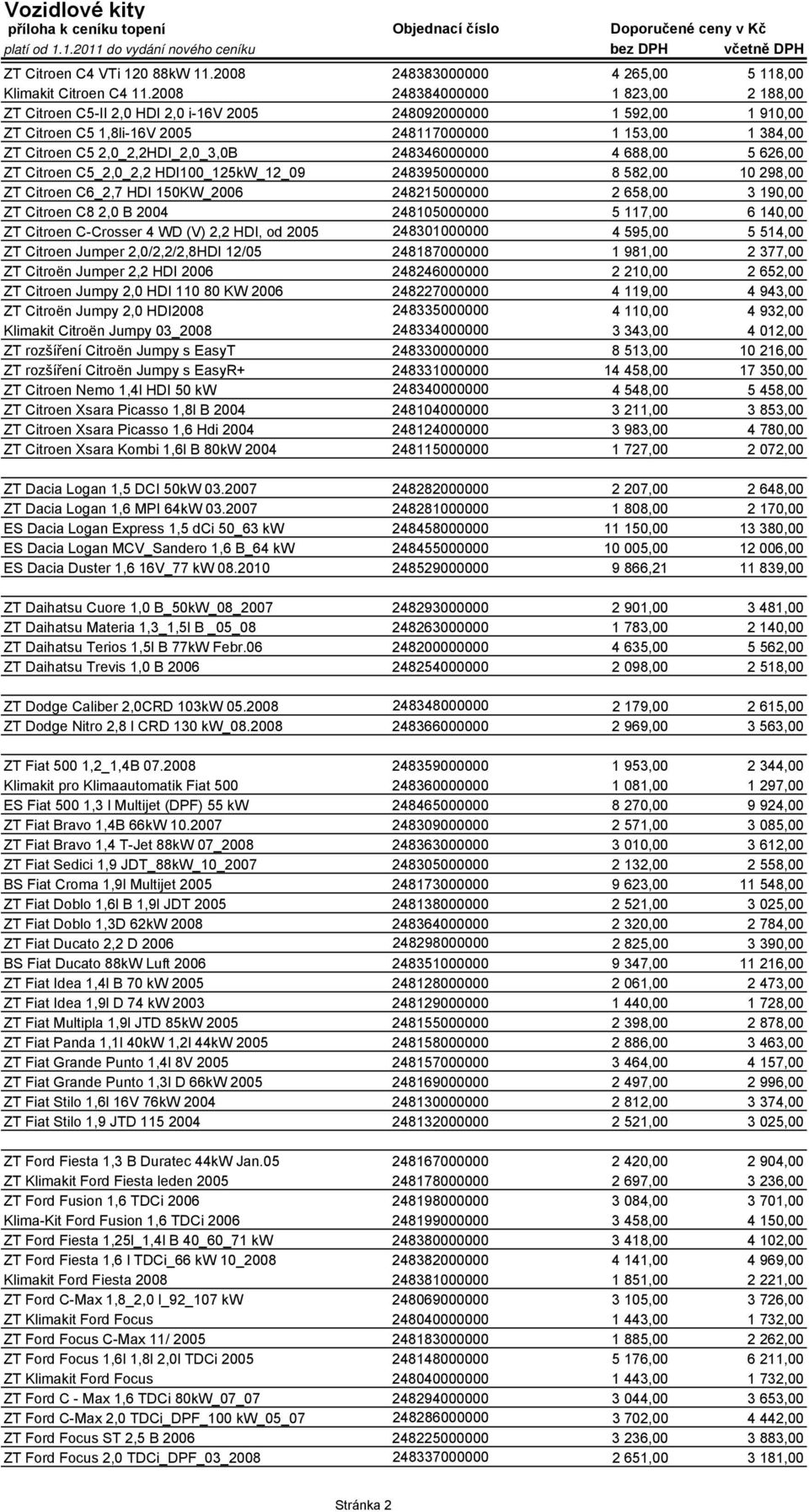 2,0_2,2HDI_2,0_3,0B 248346000000 4 688,00 5 626,00 ZT Citroen C5_2,0_2,2 HDI100_125kW_12_09 248395000000 8 582,00 10 298,00 ZT Citroen C6_2,7 HDI 150KW_2006 248215000000 2 658,00 3 190,00 ZT Citroen