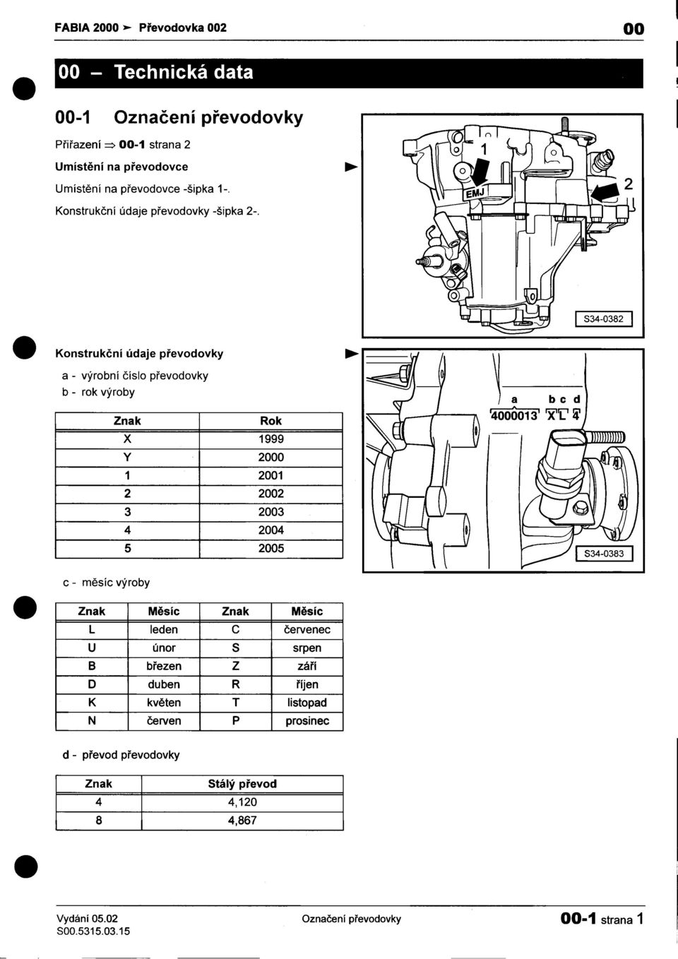 Konstrukèní údaje pøevodovky a -výrobní èíslo pøevodovky O b -rok výroby a b c d ~ r;:;,r; 1:1 Znak Rok 4000013 X L ~ X 1999 Y 2000 ) 1 2001 2 2002 3 2003 4 2004 'w 5