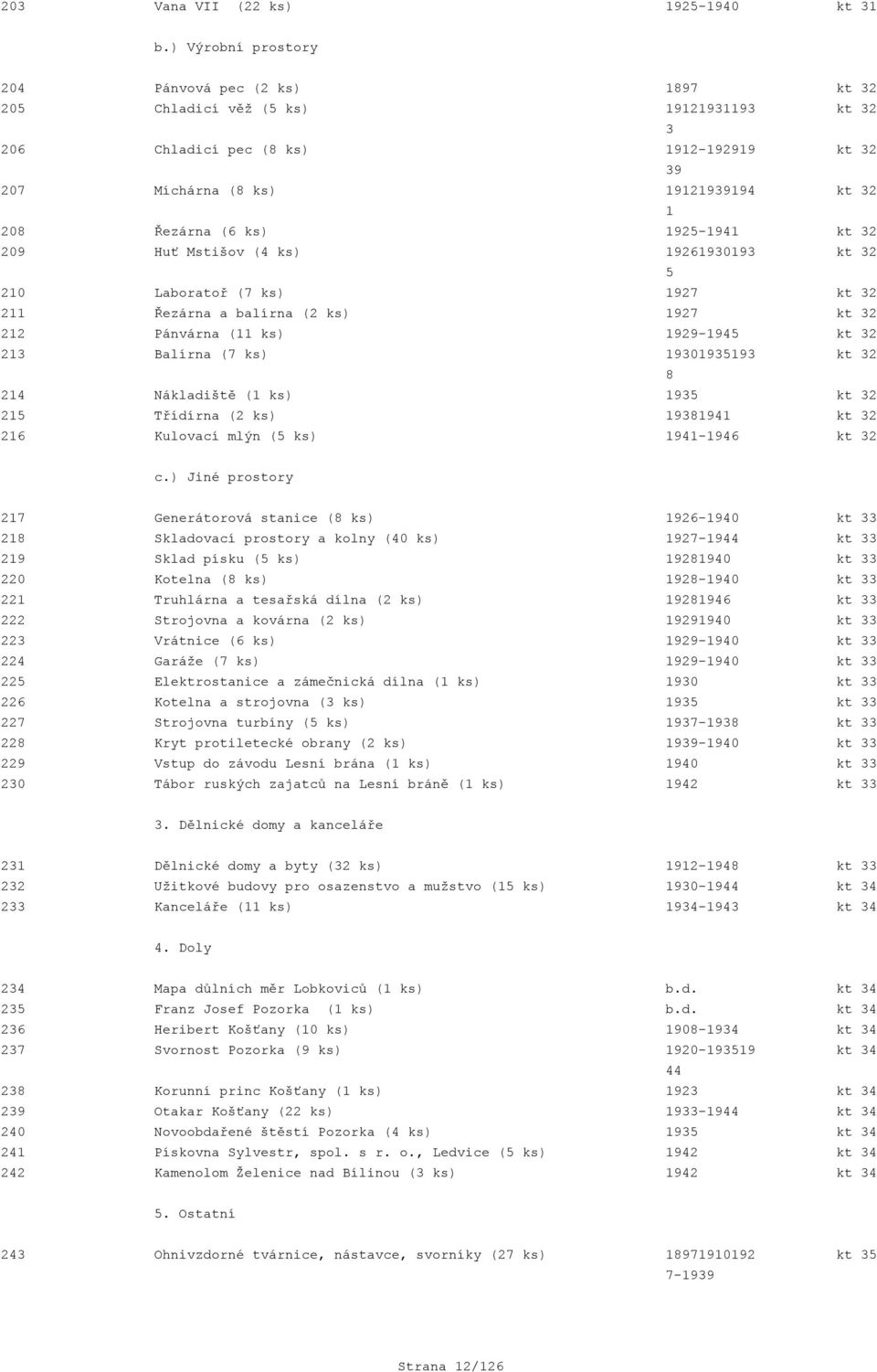 ks) 1925-1941 kt 32 209 Huť Mstišov (4 ks) 19261930193 kt 32 5 210 Laboratoř (7 ks) 1927 kt 32 211 Řezárna a balírna (2 ks) 1927 kt 32 212 Pánvárna (11 ks) 1929-1945 kt 32 213 Balírna (7 ks)