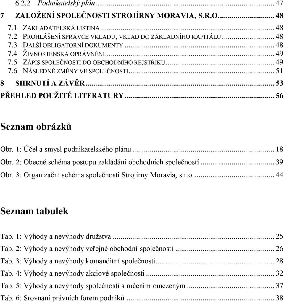 .. 56 Seznam obrázků Obr. 1: Účel a smysl podnikatelského plánu... 18 Obr. 2: Obecné schéma postupu zakládání obchodních společností... 39 Obr. 3: Organizační schéma společnosti Strojírny Moravia, s.