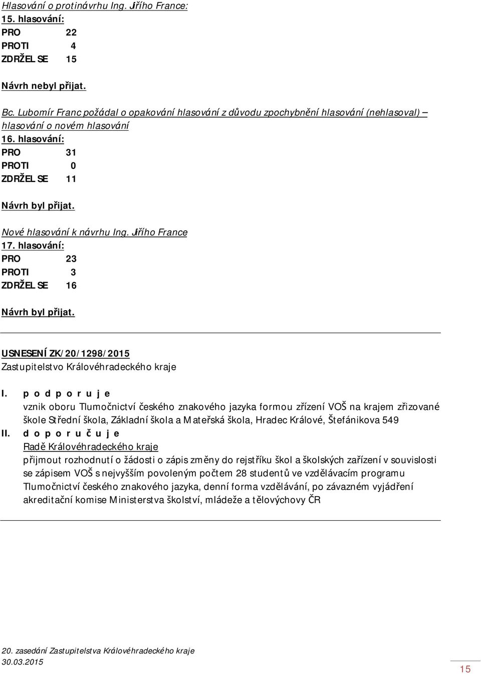 hlasování: PRO 23 PROTI 3 ZDRŽEL SE 16 USNESENÍ ZK/20/1298/2015 I.