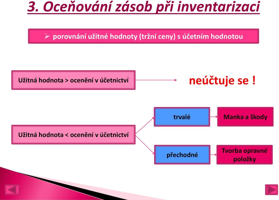 ocenění v účetnictví neúčtuje se!