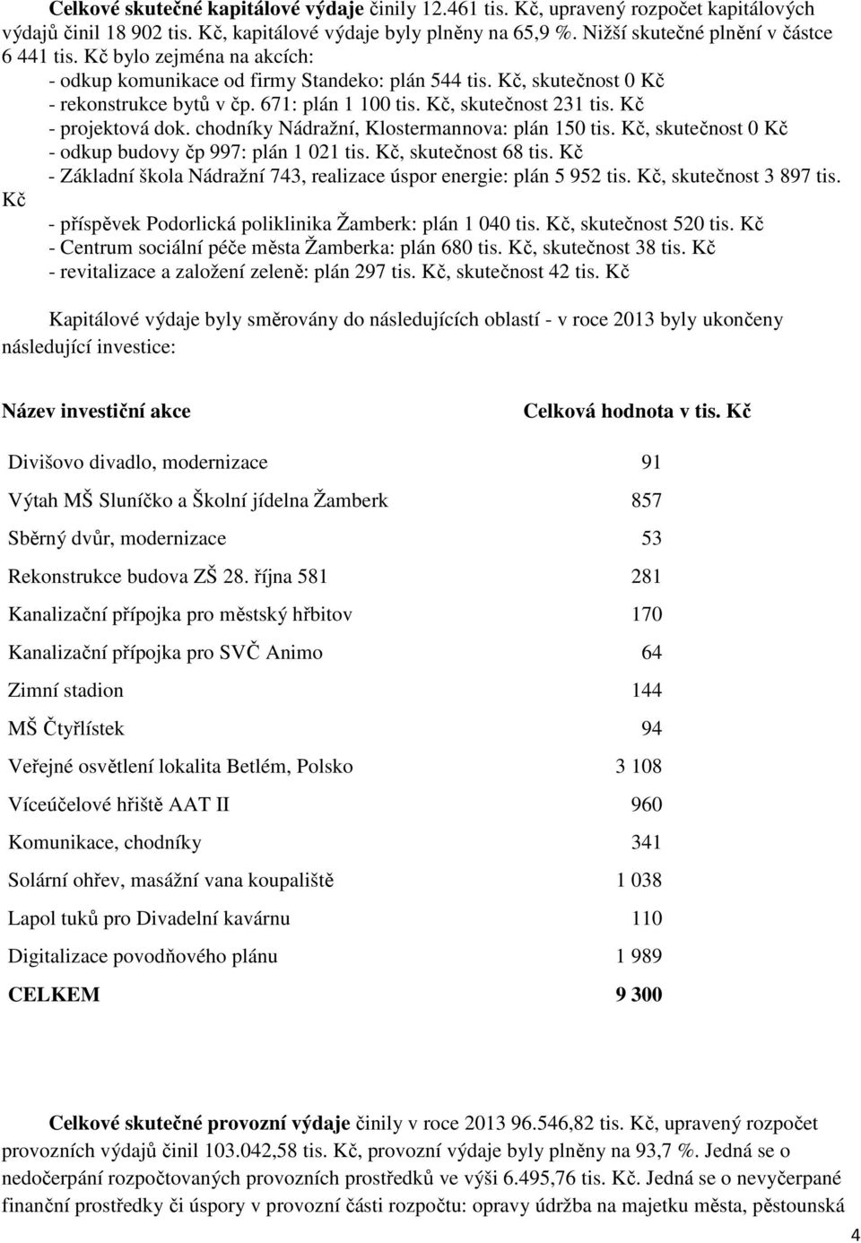 chodníky Nádražní, Klostermannova: plán 150 tis. Kč, skutečnost 0 Kč - odkup budovy čp 997: plán 1 021 tis. Kč, skutečnost 68 tis.