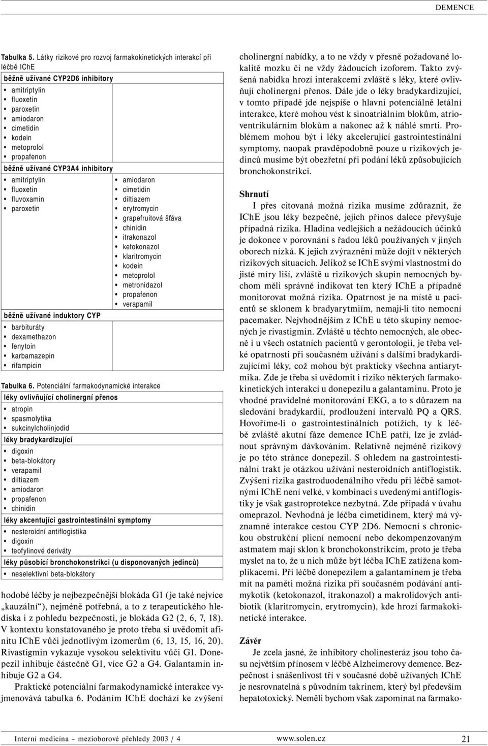 amitriptylin fluoxetin fluvoxamin paroxetin běžně užívané induktory CYP barbituráty dexamethazon fenytoin karbamazepin rifampicin cimetidin diltiazem erytromycin grapefruitová šťáva chinidin