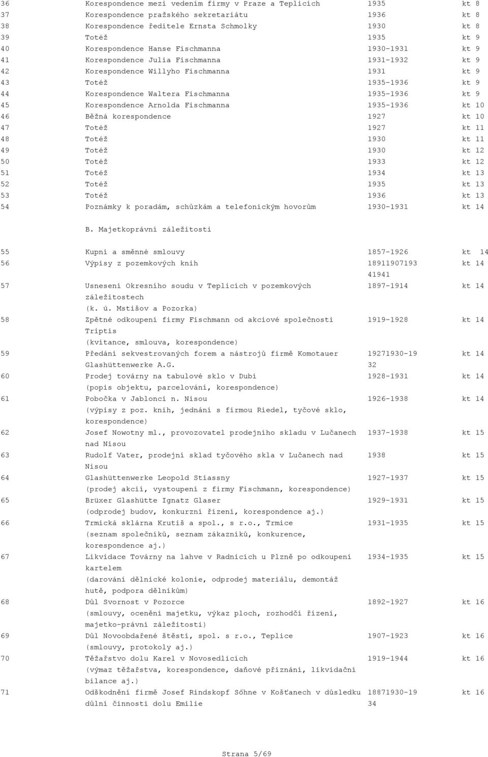 Fischmanna 1935-1936 kt 9 45 Korespondence Arnolda Fischmanna 1935-1936 kt 10 46 Běžná korespondence 1927 kt 10 47 Totéž 1927 kt 11 48 Totéž 1930 kt 11 49 Totéž 1930 kt 12 50 Totéž 1933 kt 12 51