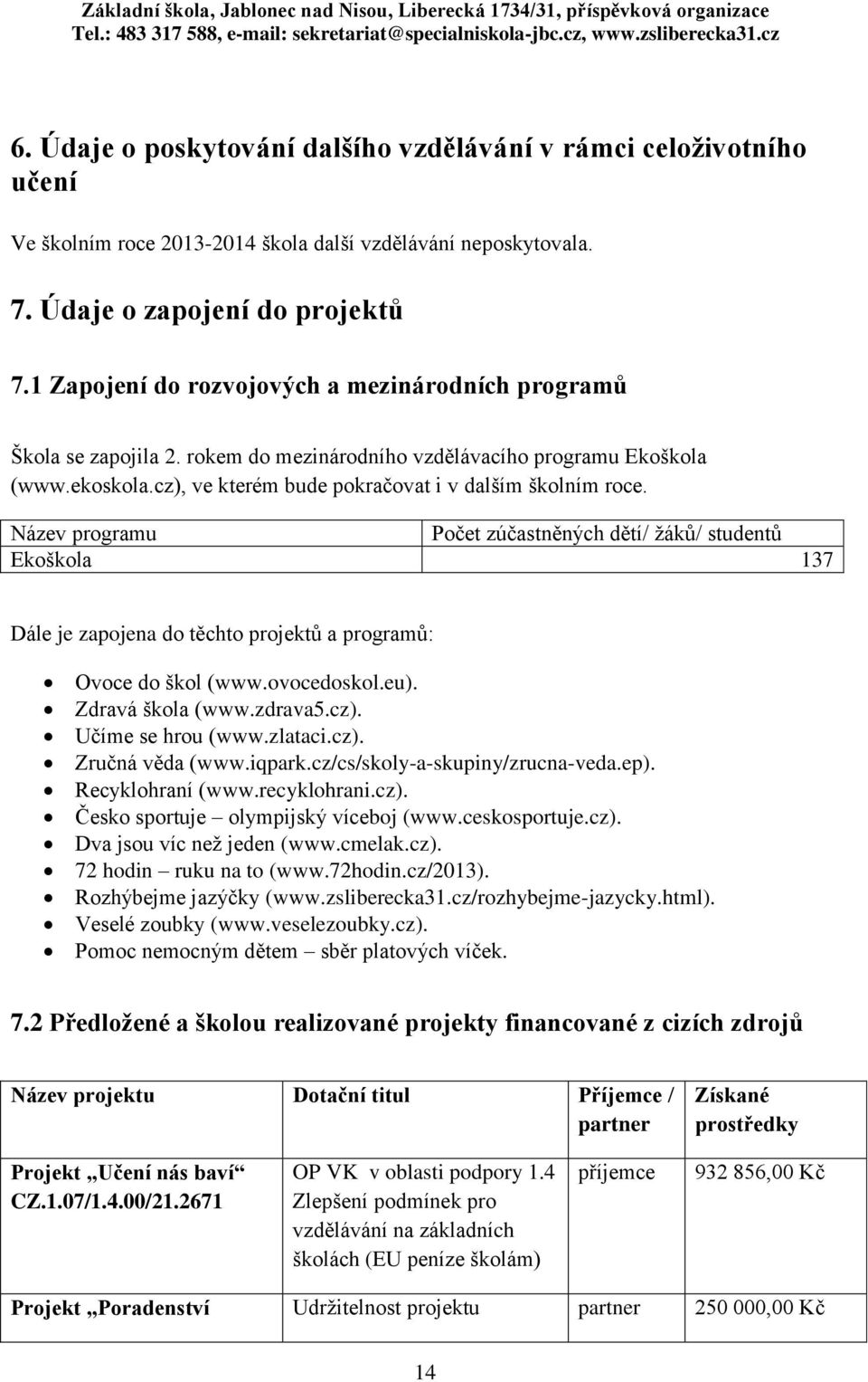 Název programu Počet zúčastněných dětí/ žáků/ studentů Ekoškola 137 Dále je zapojena do těchto projektů a programů: Ovoce do škol (www.ovocedoskol.eu). Zdravá škola (www.zdrava5.cz).