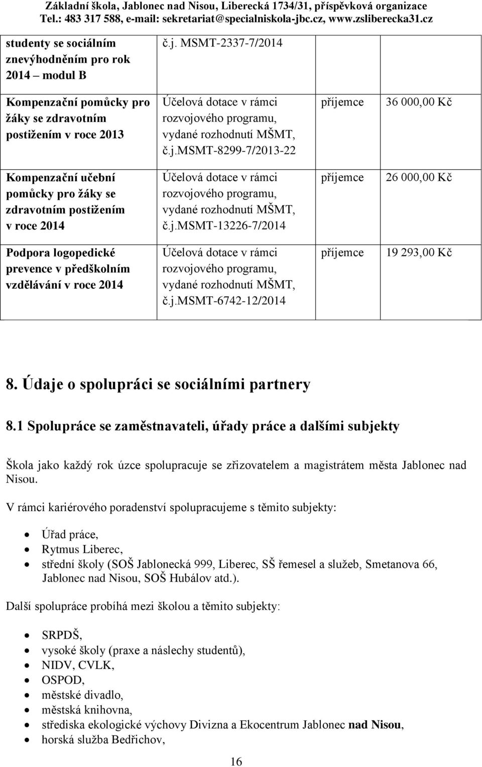 vého programu, vydané rozhodnutí MŠMT, č.j.