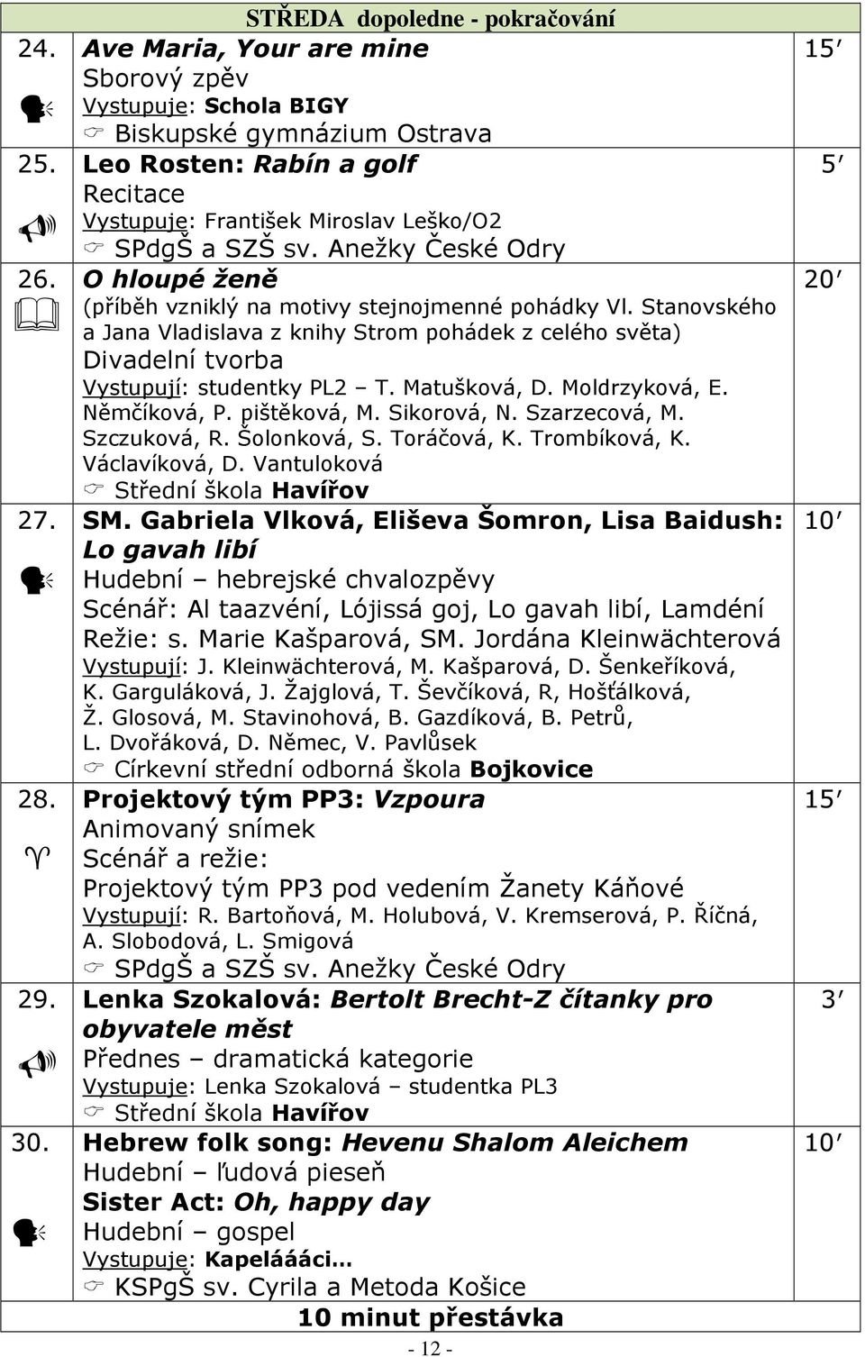 hloupé ženě (příběh vzniklý na motivy stejnojmenné pohádky Vl. Stanovského a Jana Vladislava z knihy Strom pohádek z celého světa) Divadelní tvorba Vystupují: studentky PL2 T. Matušková, D.