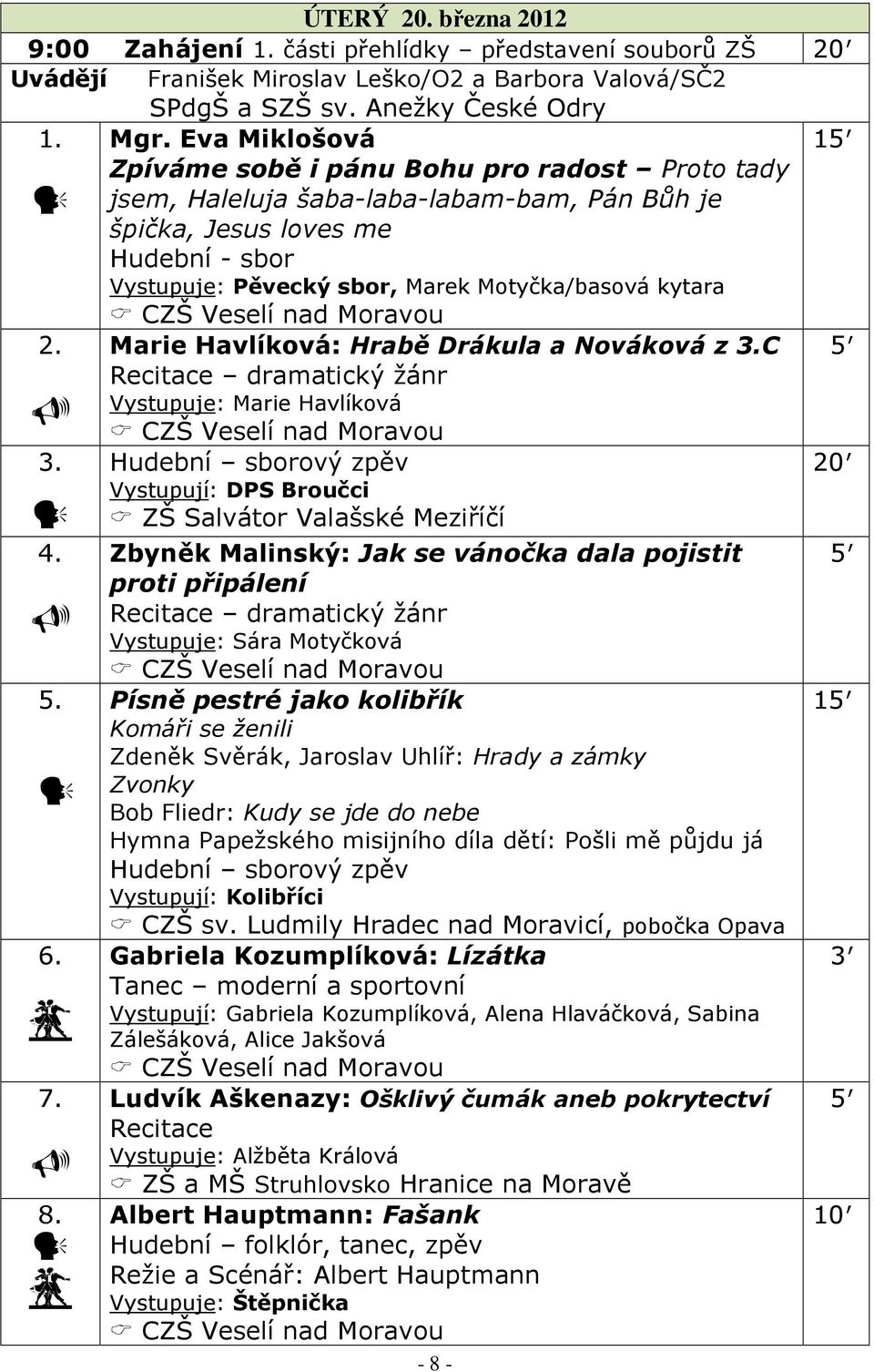 kytara CZŠ Veselí nad Moravou 2. Marie Havlíková: Hrabě Drákula a Nováková z 3.C Recitace dramatický žánr Vystupuje: Marie Havlíková CZŠ Veselí nad Moravou 3.