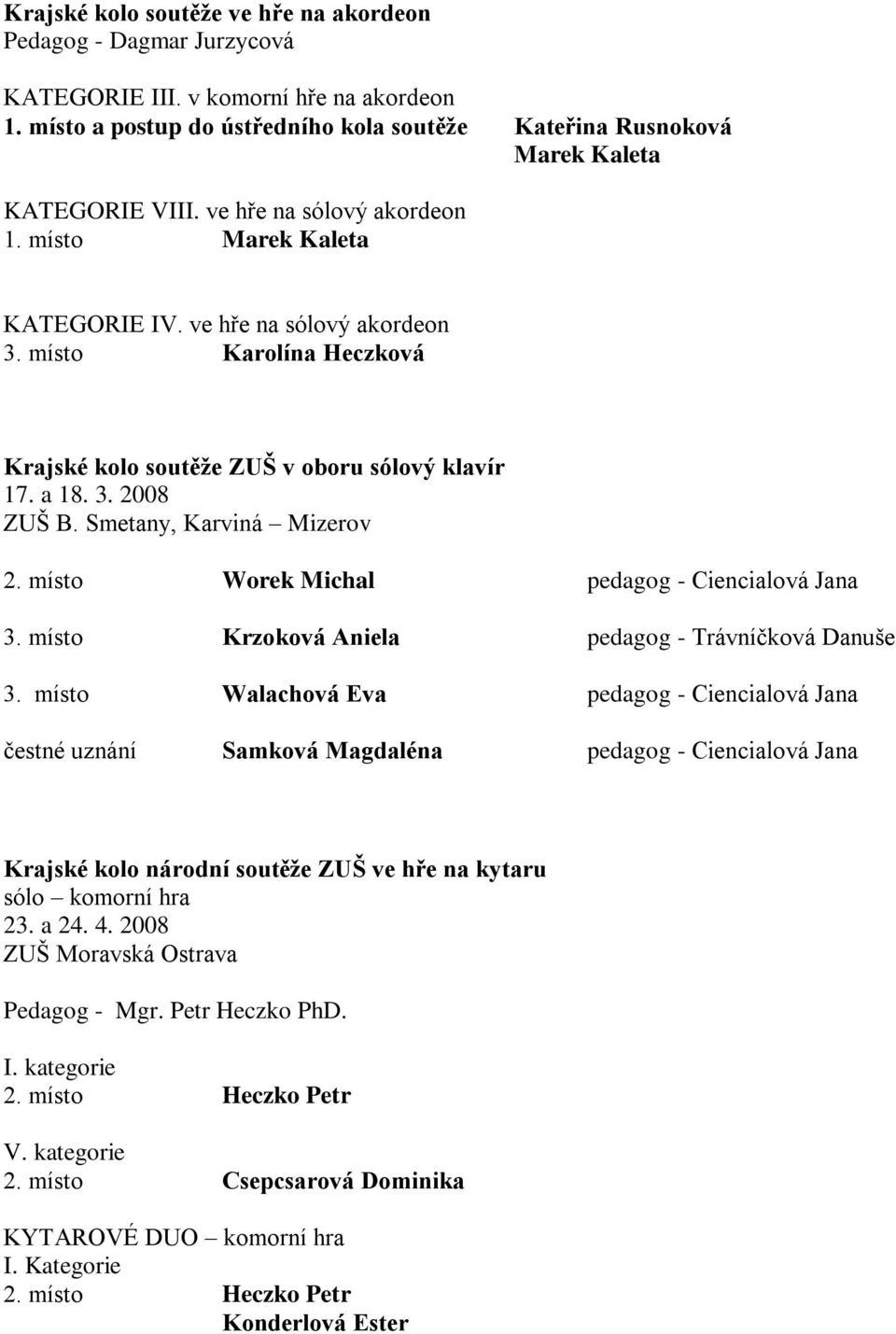 Smetany, Karviná Mizerov 2. místo Worek Michal pedagog - Ciencialová Jana 3. místo Krzoková Aniela pedagog - Trávníčková Danuše 3.