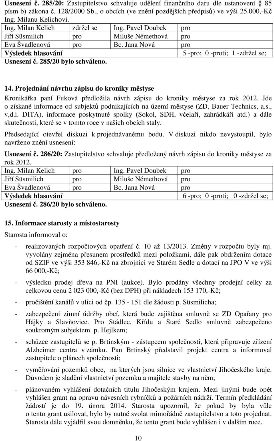 Projednání návrhu zápisu do kroniky městyse Kronikářka paní Fuková předložila návrh zápisu do kroniky městyse za rok 2012.