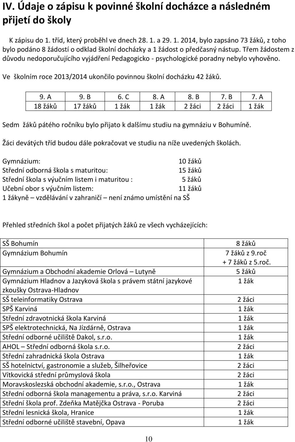 Třem žádostem z důvodu nedoporučujícího vyjádření Pedagogicko - psychologické poradny nebylo vyhověno. Ve školním roce 2013/2014 ukončilo povinnou školní docházku 42 žáků. 9. A 9. B 6. C 8. A 8. B 7.