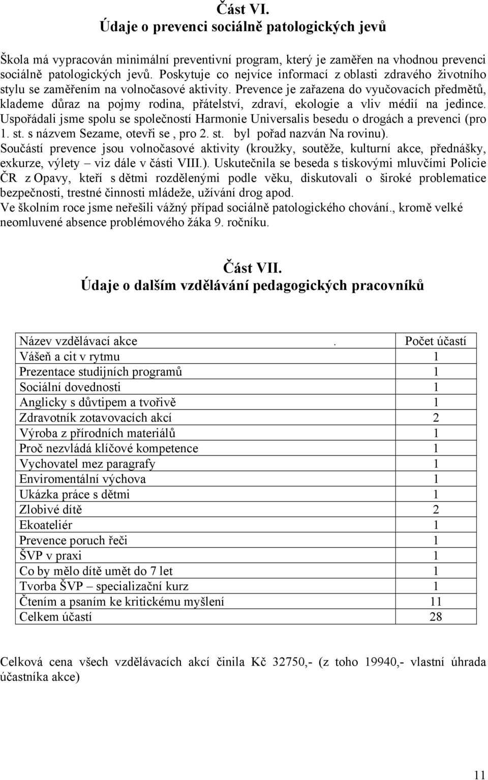 Prevence je zařazena do vyučovacích předmětů, klademe důraz na pojmy rodina, přátelství, zdraví, ekologie a vliv médií na jedince.