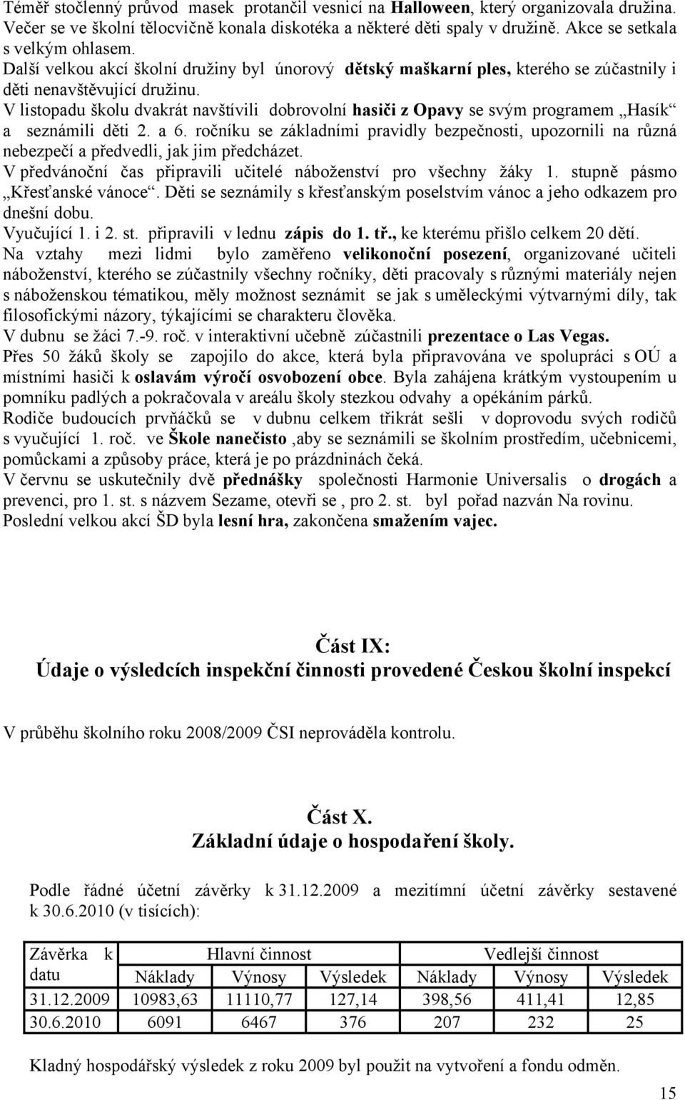 V listopadu školu dvakrát navštívili dobrovolní hasiči z Opavy se svým programem Hasík a seznámili děti 2. a 6.