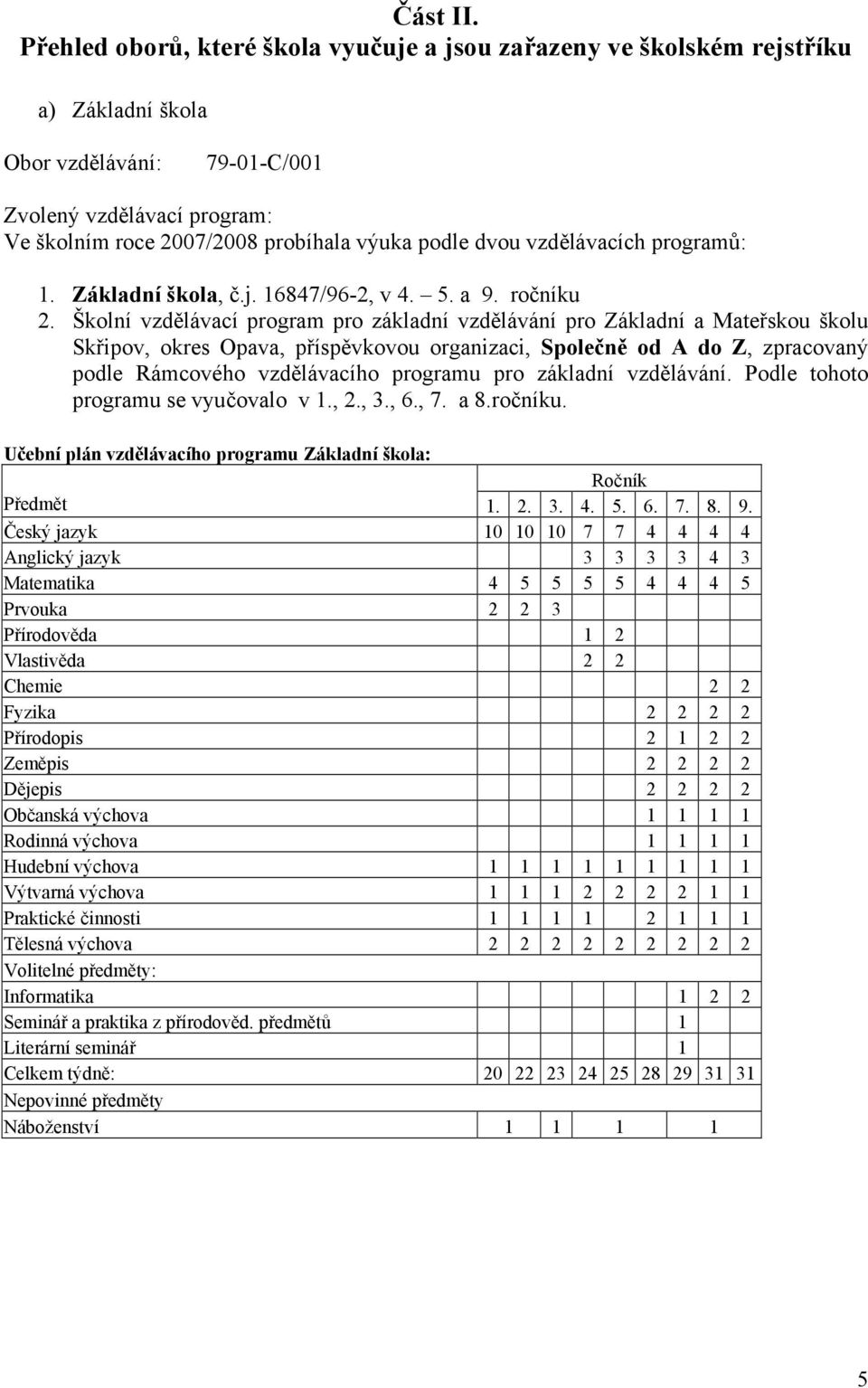 dvou vzdělávacích programů: 1. Základní škola, č.j. 16847/96-2, v 4. 5. a 9. ročníku 2.