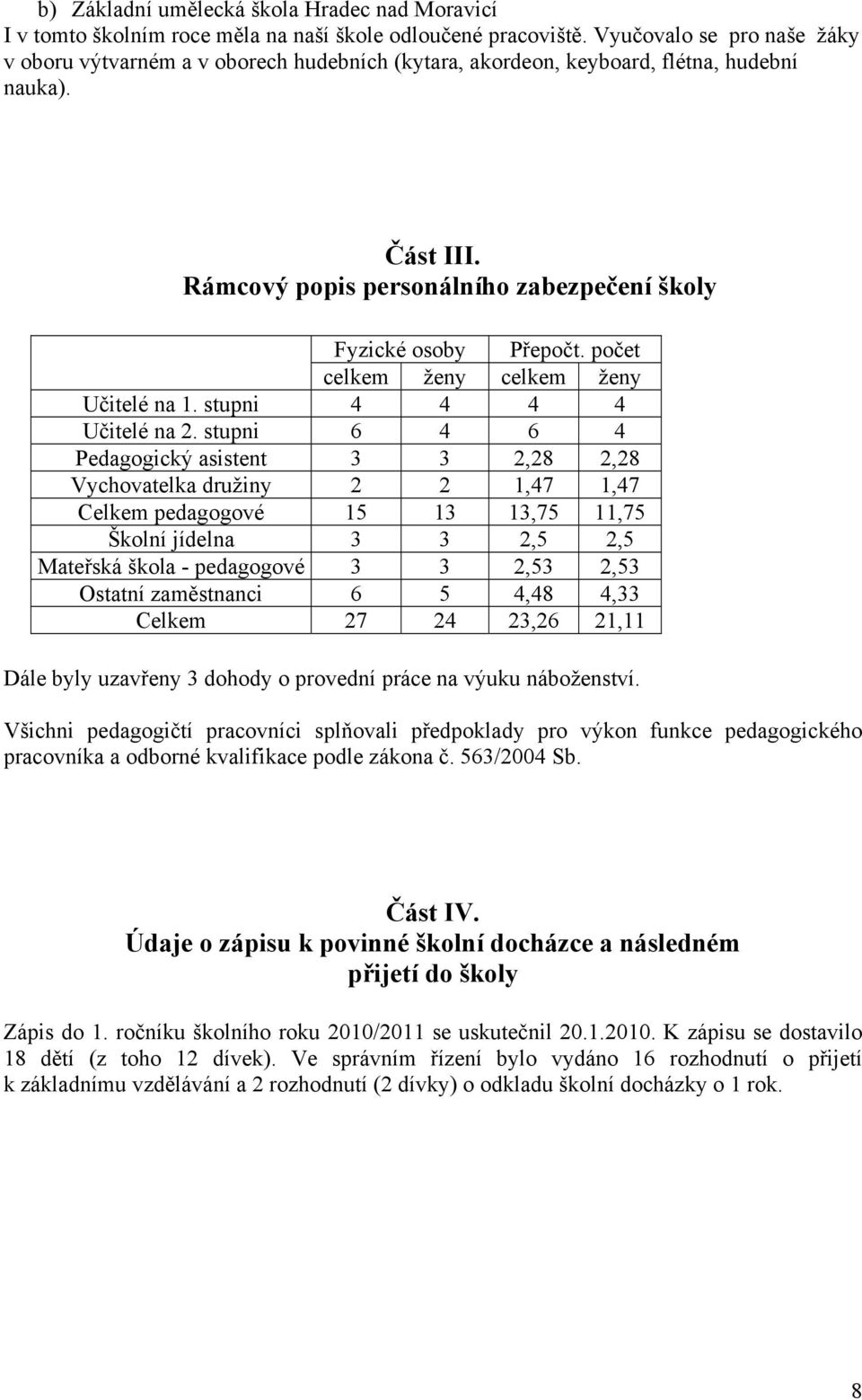 počet celkem ženy celkem ženy Učitelé na 1. stupni 4 4 4 4 Učitelé na 2.