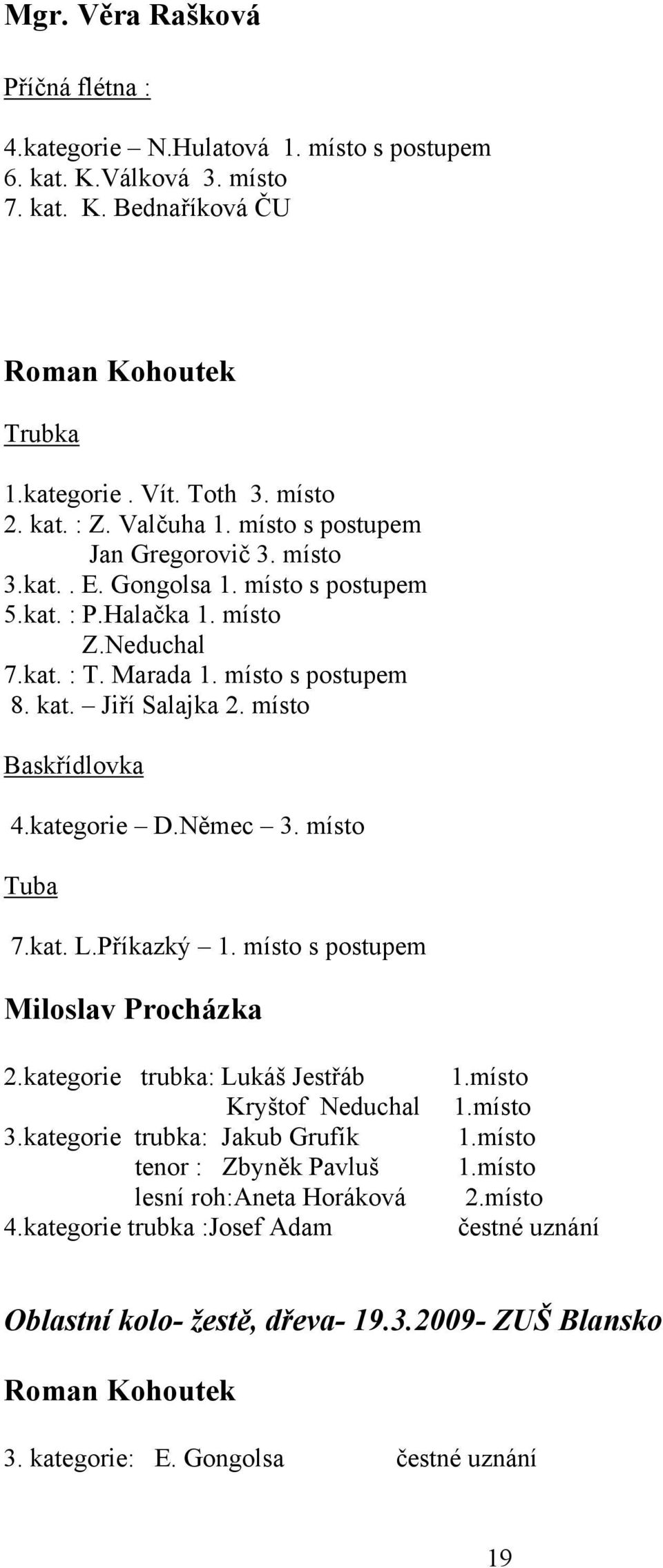 místo Baskřídlovka 4.kategorie D.Němec 3. místo Tuba 7.kat. L.Příkazký 1. místo s postupem Miloslav Procházka 2.kategorie trubka: Lukáš Jestřáb Kryštof Neduchal 3.