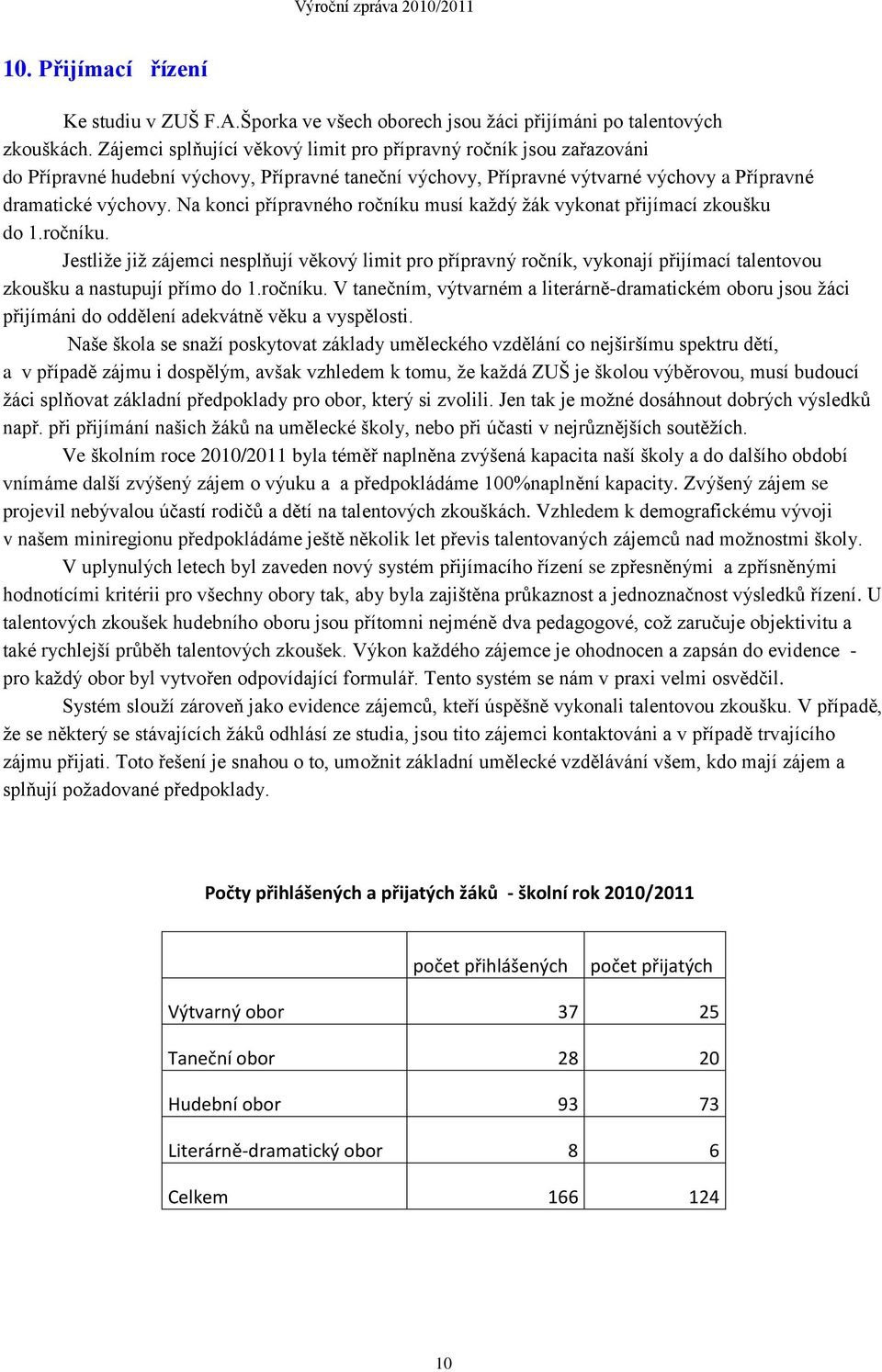 Na konci přípravného ročníku musí každý žák vykonat přijímací zkoušku do 1.ročníku. Jestliže již zájemci nesplňují věkový limit pro přípravný ročník, vykonají přijímací talentovou zkoušku a nastupují přímo do 1.