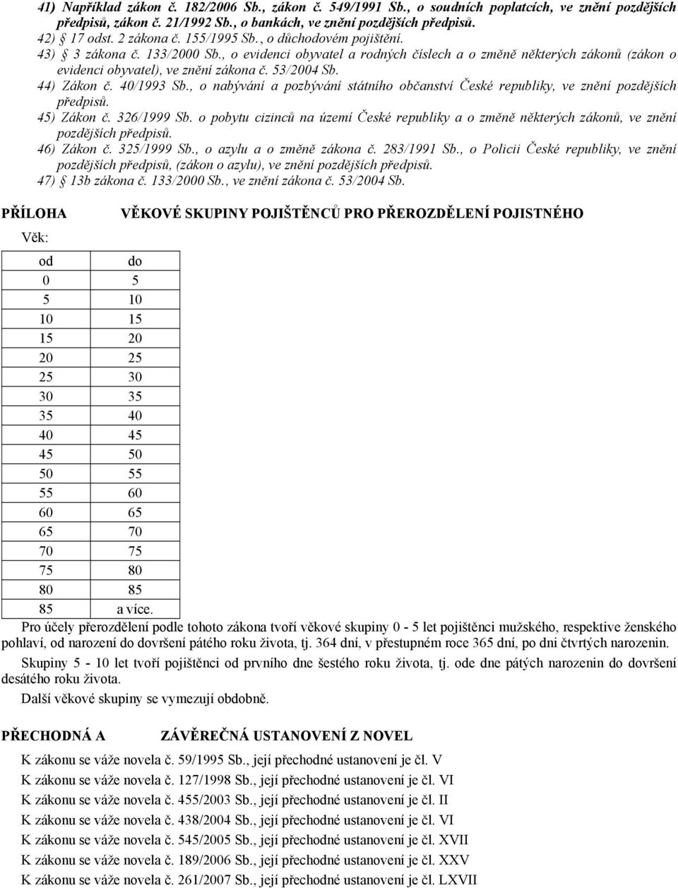 , o evidenci obyvatel a rodných číslech a o změně některých zákonů (zákon o evidenci obyvatel), ve znění zákona č. 53/2004 Sb. 44) Zákon č. 40/1993 Sb.