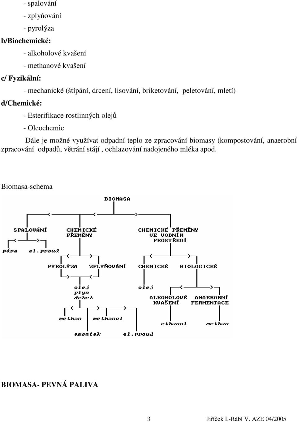 rostlinných olejů - Oleochemie Dále je možné využívat odpadní teplo ze zpracování biomasy (kompostování,