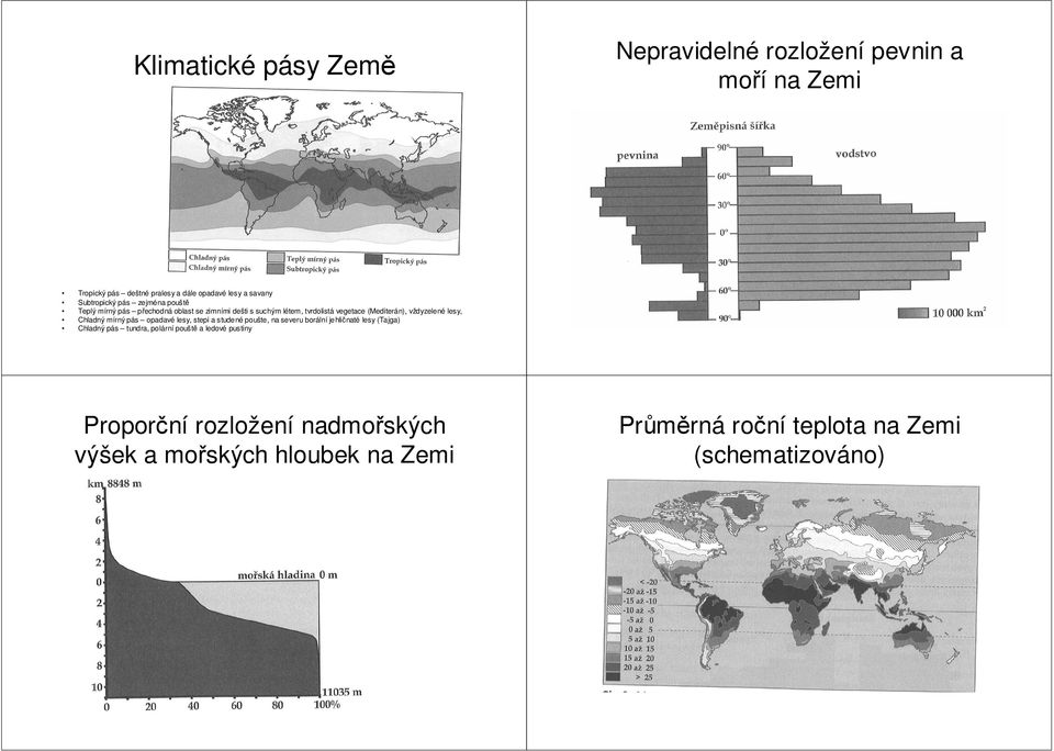 vždyzelené lesy, Chladný mírný pás opadavé lesy, stepi a studené poušte, na severu borální jehličnaté lesy (Tajga) Chladný pás