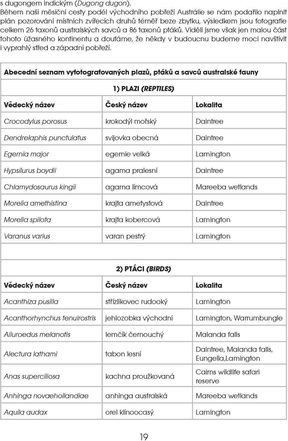 savcù a 86 taxonù ptákù. Vidìli jsme vak jen malou èást tohoto úasného kontinentu a doufáme, e nìkdy v budoucnu budeme moci navtívit i vyprahlý støed a západní pobøeí.