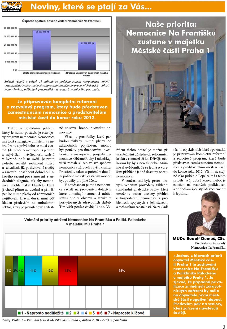 Je připravován kompletní reformní a rozvojový program, který bude představen zaměstnancům nemocnice a představitelům městské časti do konce roku 2012.