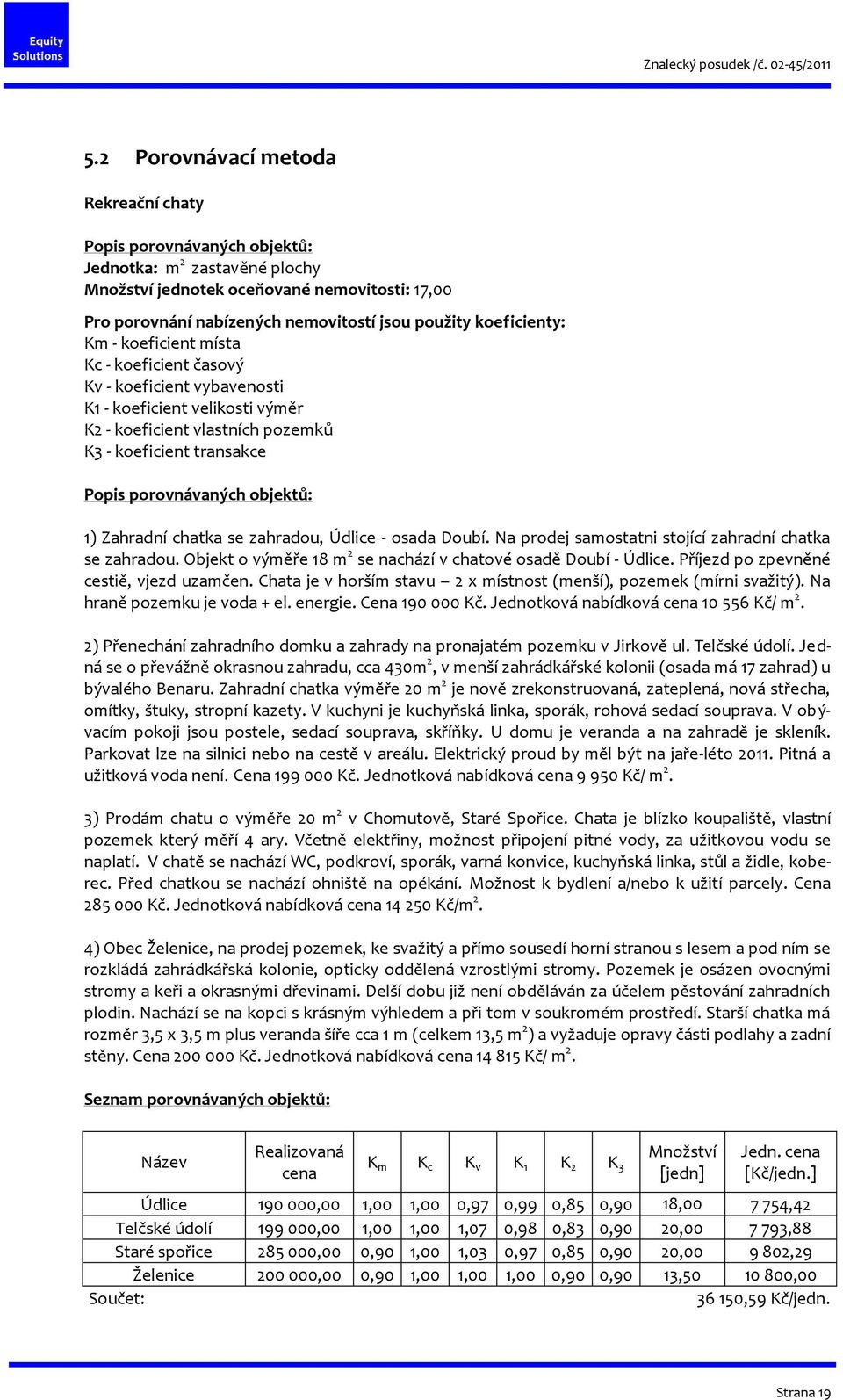 objektů: 1) Zahradní chatka se zahradou, Údlice - osada Doubí. Na prodej samostatni stojící zahradní chatka se zahradou. Objekt o výměře 18 m 2 se nachází v chatové osadě Doubí - Údlice.