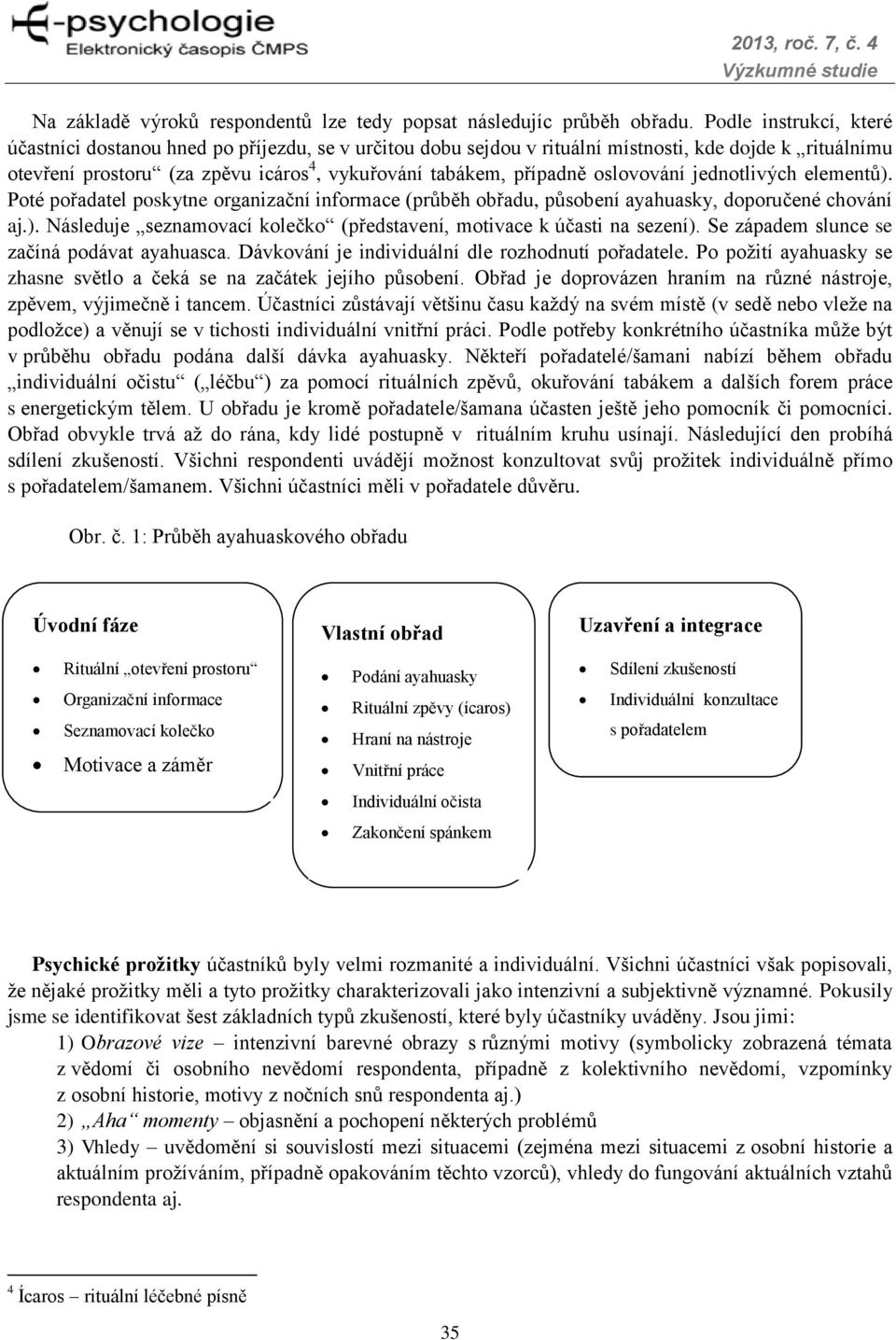 oslovování jednotlivých elementů). Poté pořadatel poskytne organizační informace (průběh obřadu, působení ayahuasky, doporučené chování aj.). Následuje seznamovací kolečko (představení, motivace k účasti na sezení).