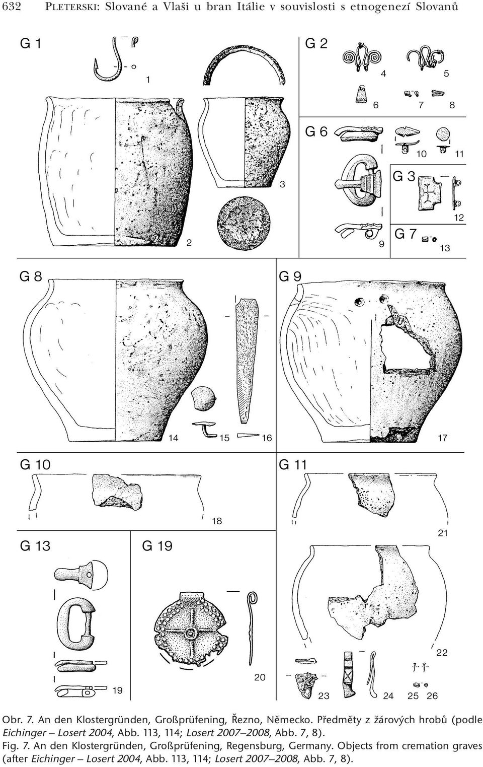 Předměty z žárových hrobů (podle Eichinger Losert 2004, Abb. 113, 114; Losert 2007 2008, Abb. 7, 8).