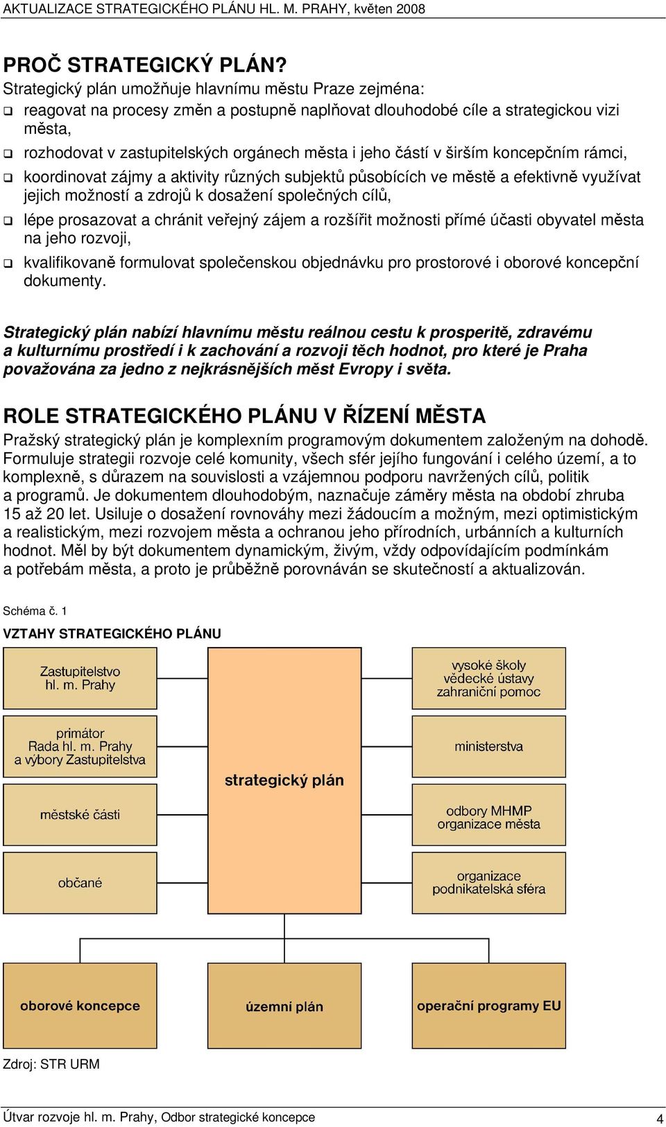 částí v širším koncepčním rámci, koordinovat zájmy a aktivity různých subjektů působících ve městě a efektivně využívat jejich možností a zdrojů k dosažení společných cílů, lépe prosazovat a chránit