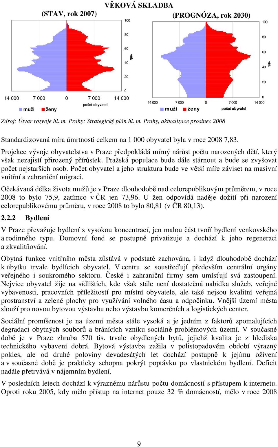 Projekce vývoje obyvatelstva v Praze předpokládá mírný nárůst počtu narozených dětí, který však nezajistí přirozený přírůstek.