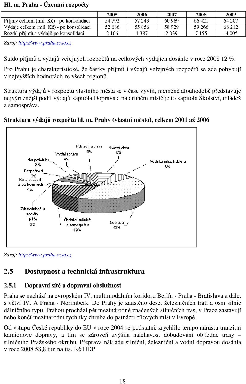 cz Saldo příjmů a výdajů veřejných rozpočtů na celkových výdajích dosáhlo v roce 2008 12 %.