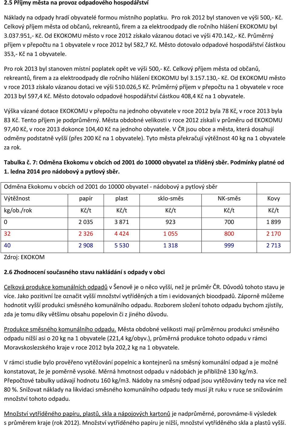 Průměrný příjem v přepočtu na 1 obyvatele v roce 2012 byl 582,7 Kč. Město dotovalo odpadové hospodářství částkou 353,- Kč na 1 obyvatele.