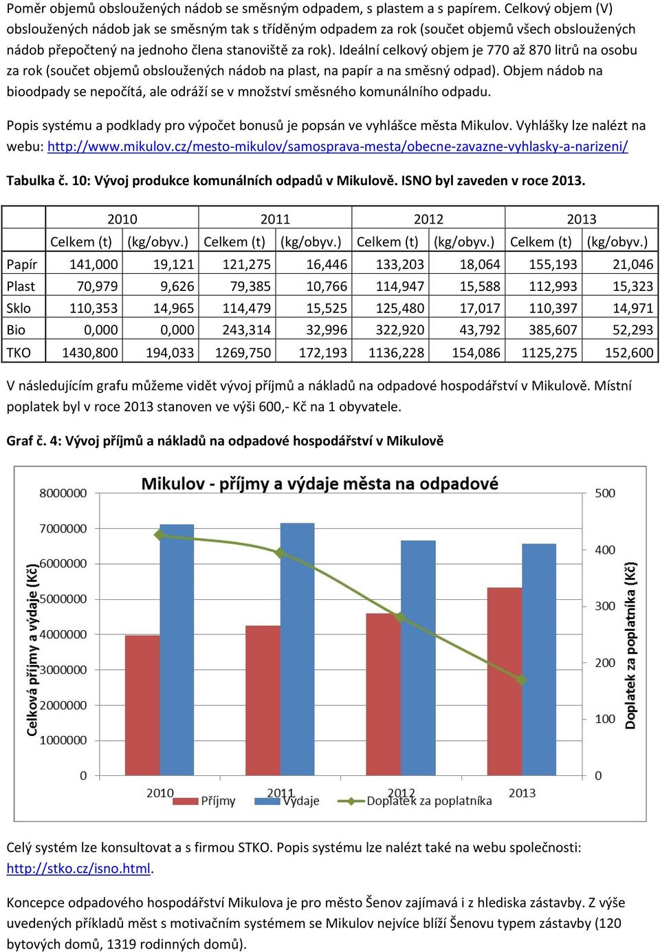 Ideální celkový objem je 770 až 870 litrů na osobu za rok (součet objemů obsloužených nádob na plast, na papír a na směsný odpad).